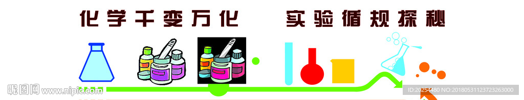 化学文化墙