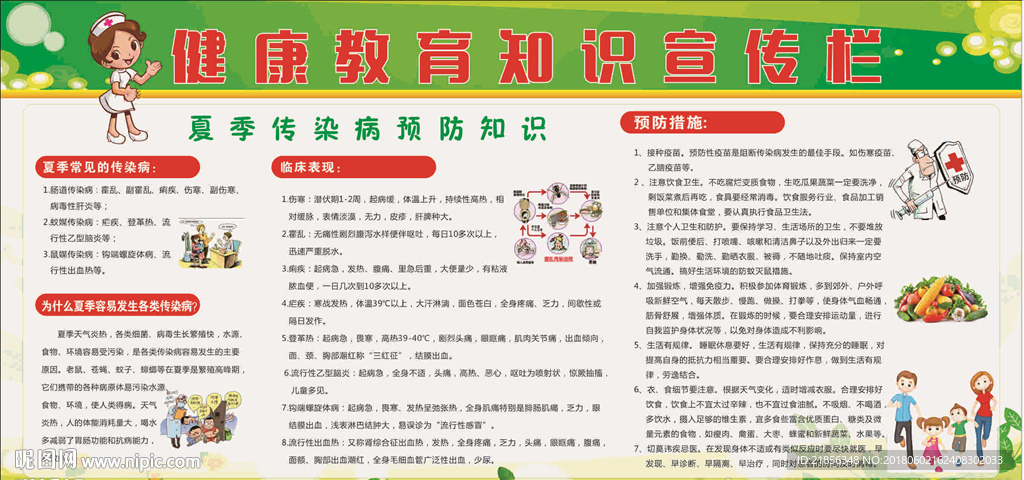 健康教育宣传栏