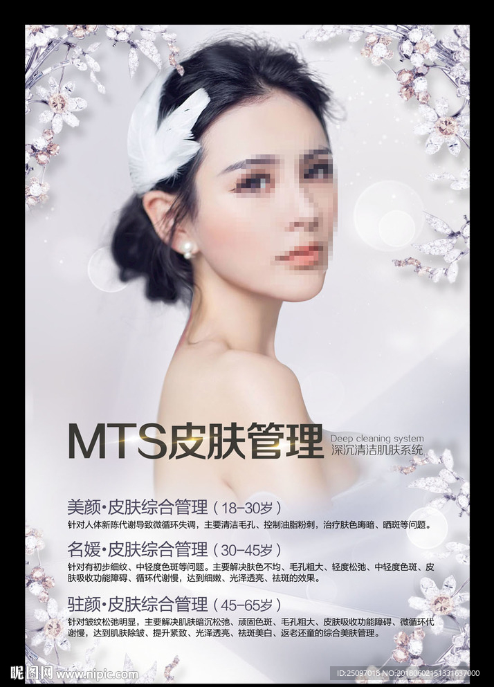 MTS皮肤管理