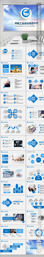 中国航空工业集团公司工作PPT
