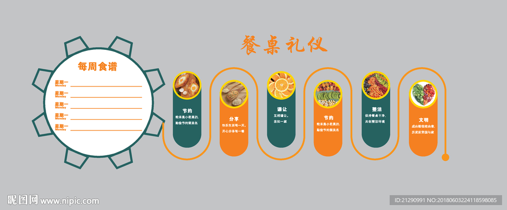 餐厅文化墙