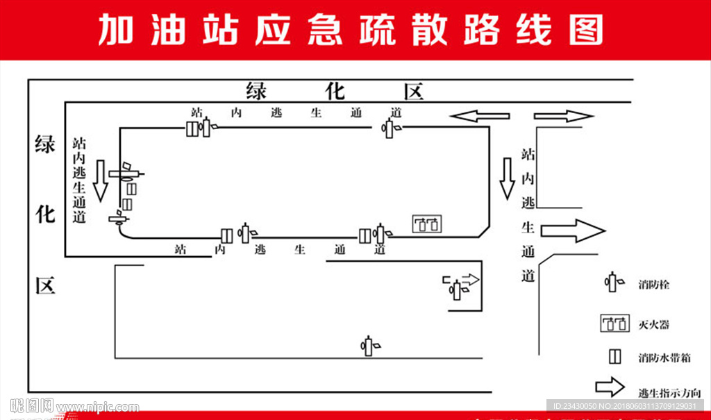 加油站疏散图