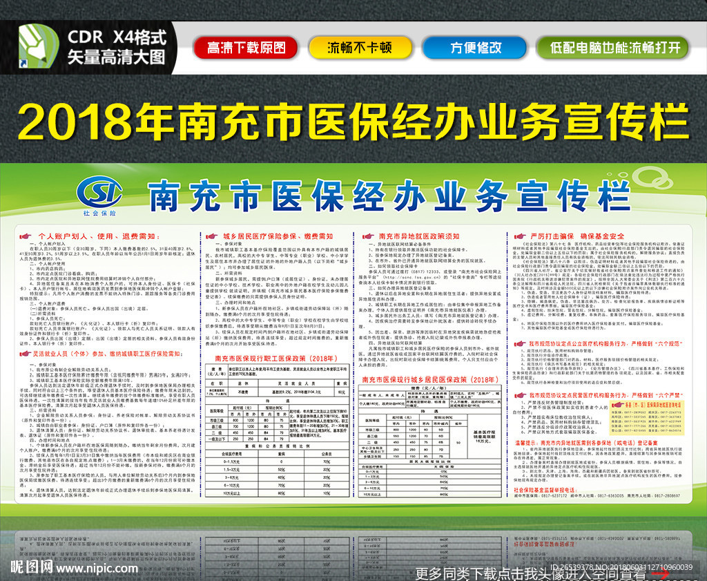 南充市医保经办业务宣传栏