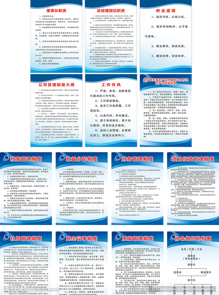 各类企业制度大全