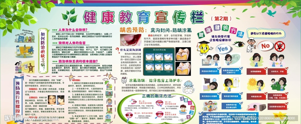健康教育宣传栏