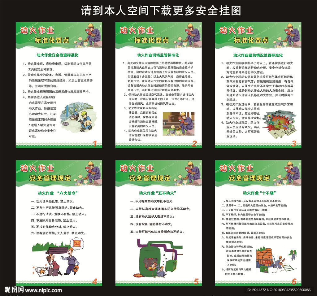 动火作业标准化要点