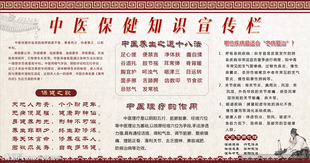 健康教育宣传栏