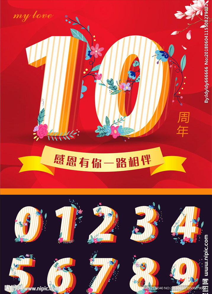 结婚周年