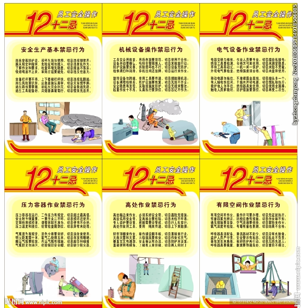 安全员工12忌 宣传海报