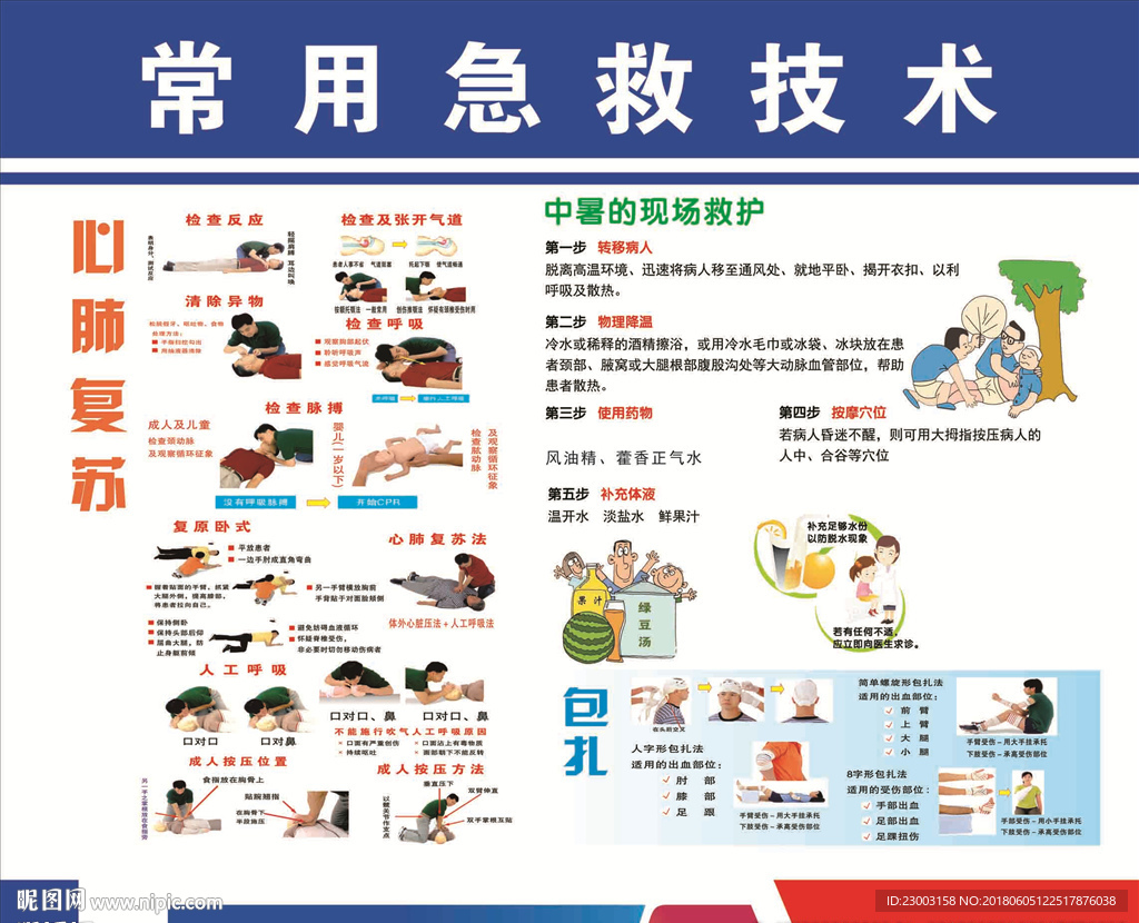 急救常识