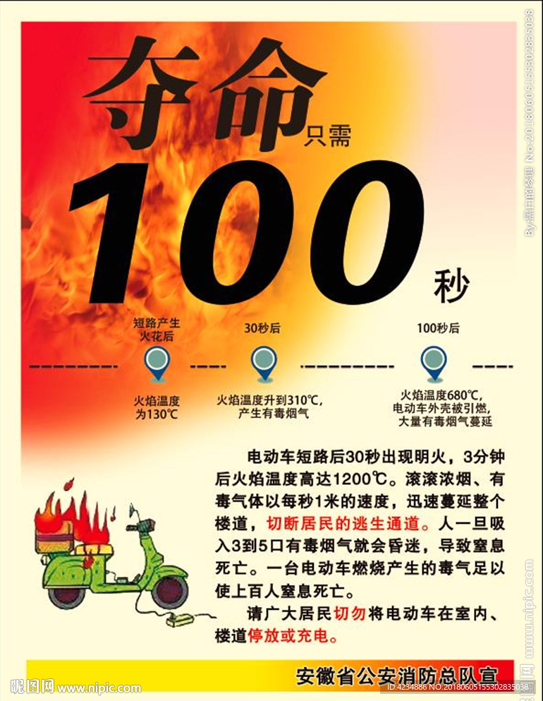 楼道禁止停放电动车