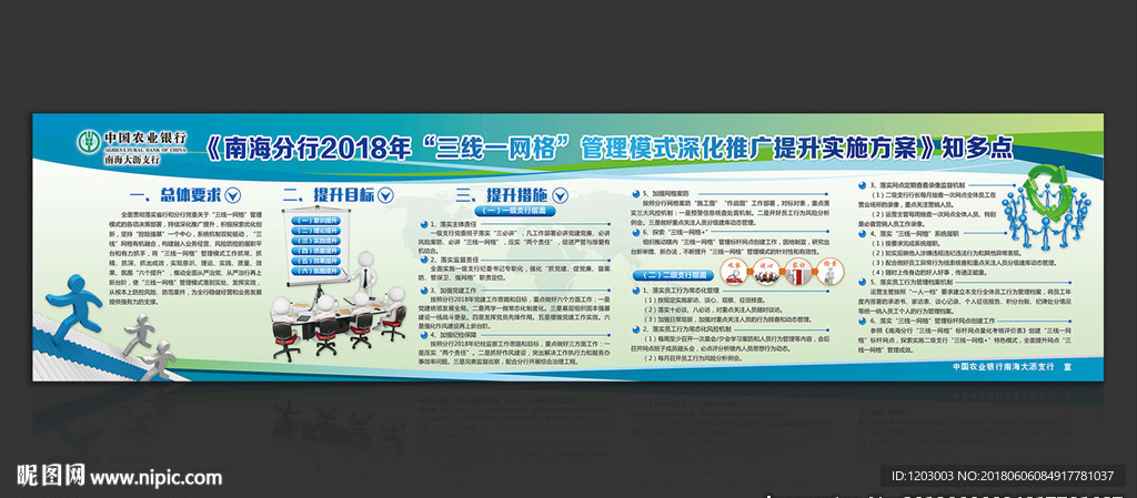 三线一网格