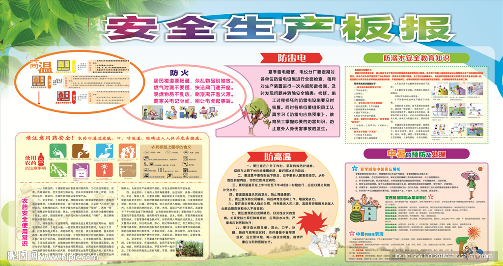安全生产板报