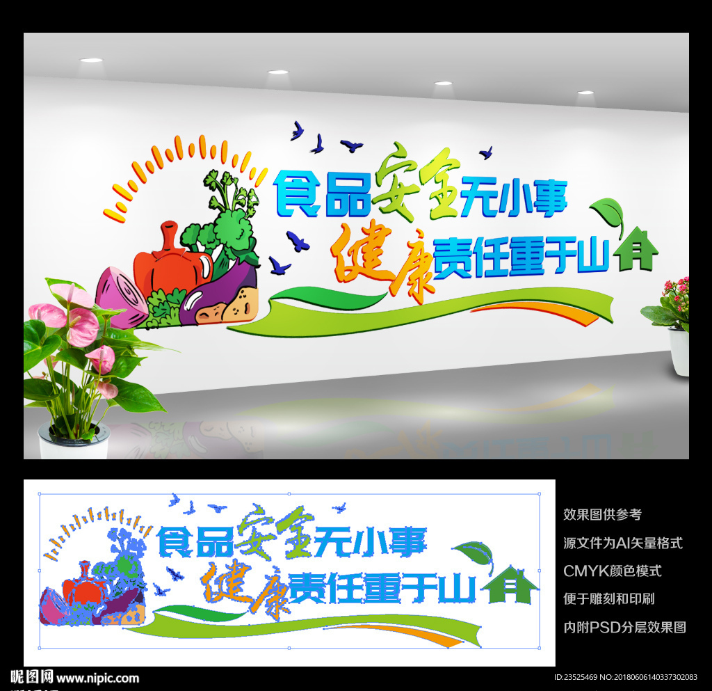 食堂文化  食品安全