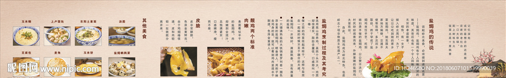 盐焗鸡 文化墙