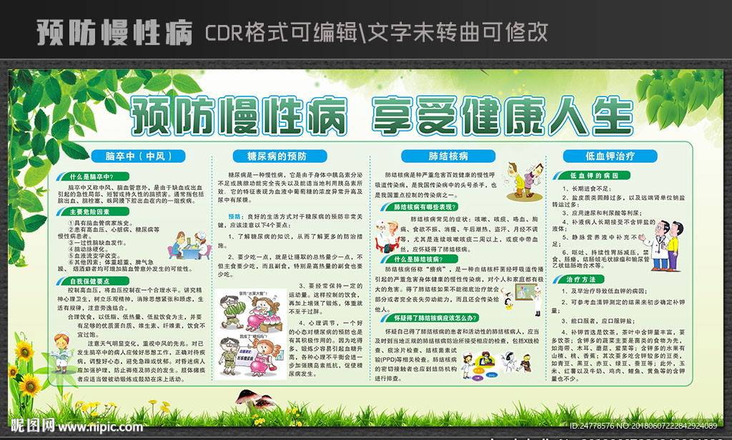 预防慢性病