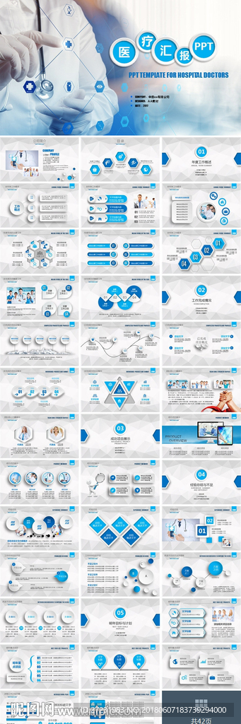 医疗医院工作汇报总结PPT模板