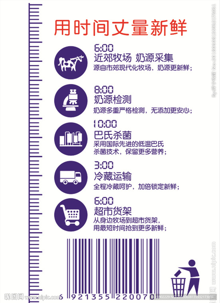 三元牛奶奶盒侧面包装