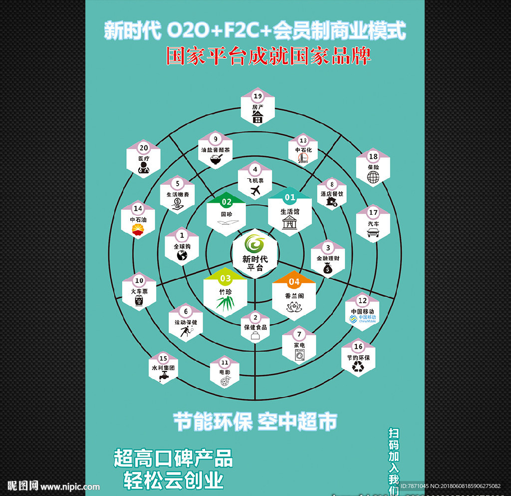 国珍优选图 网络图