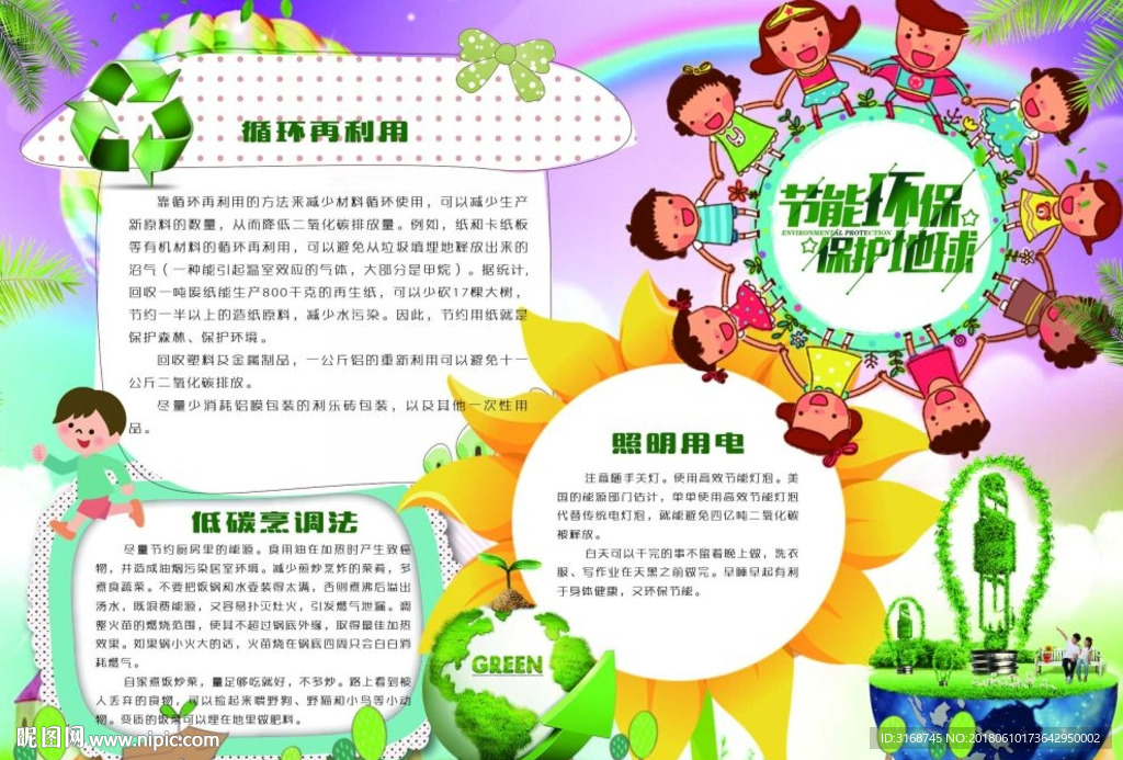 PS环保小报  非WORD格式