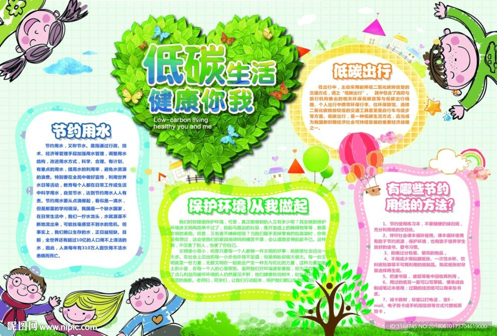 PS环保小报  非WORD格式