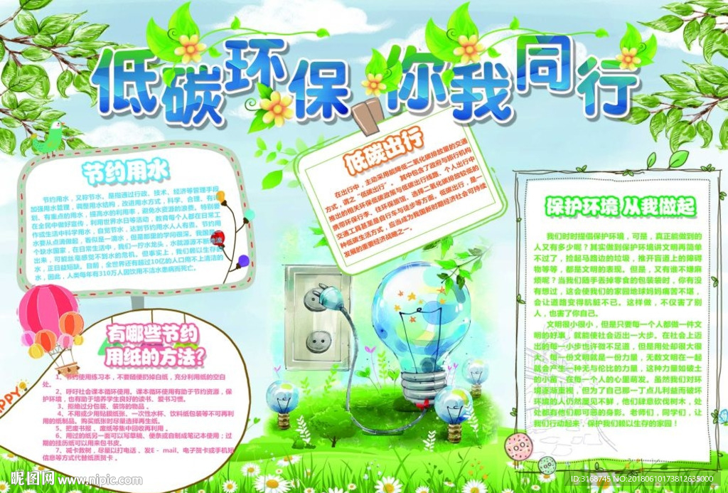 PS环保小报  非WORD格式