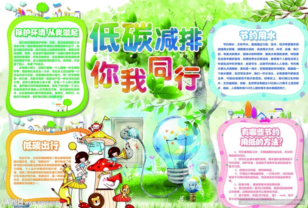 PS环保小报  非WORD格式