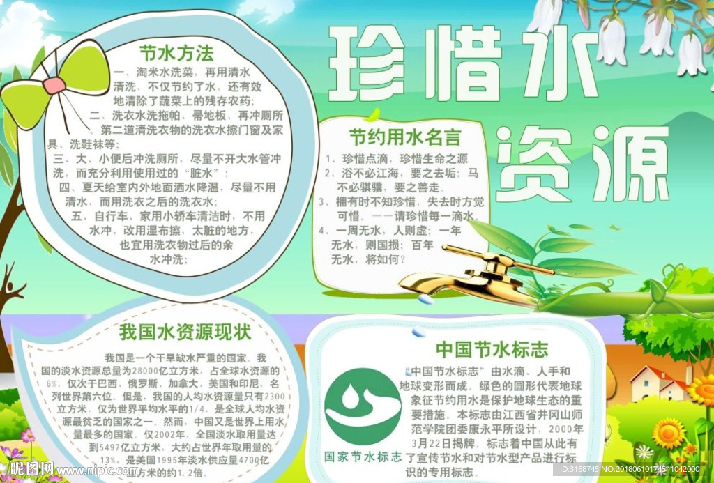 PS环保小报  非WORD格式