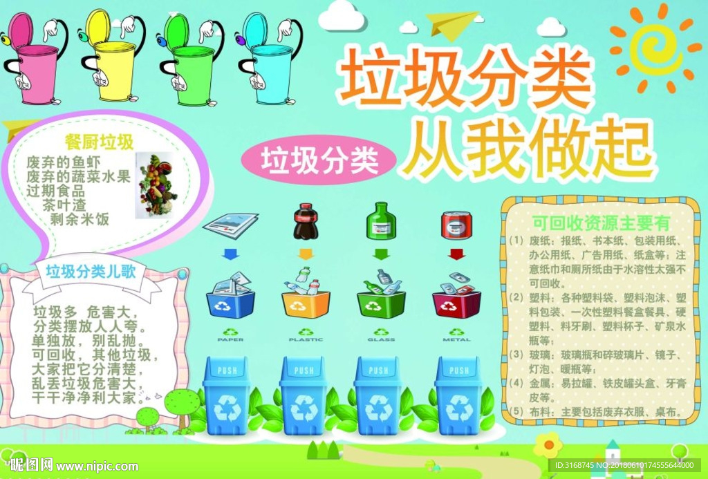 PS环保小报  非WORD格式
