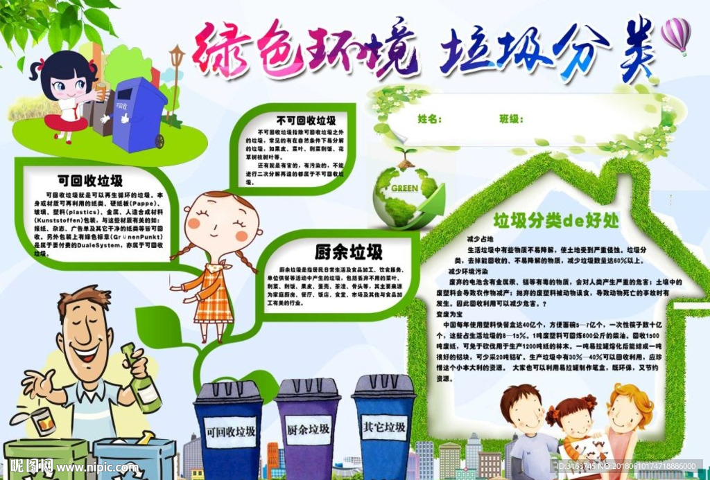 PS环保小报  非WORD格式