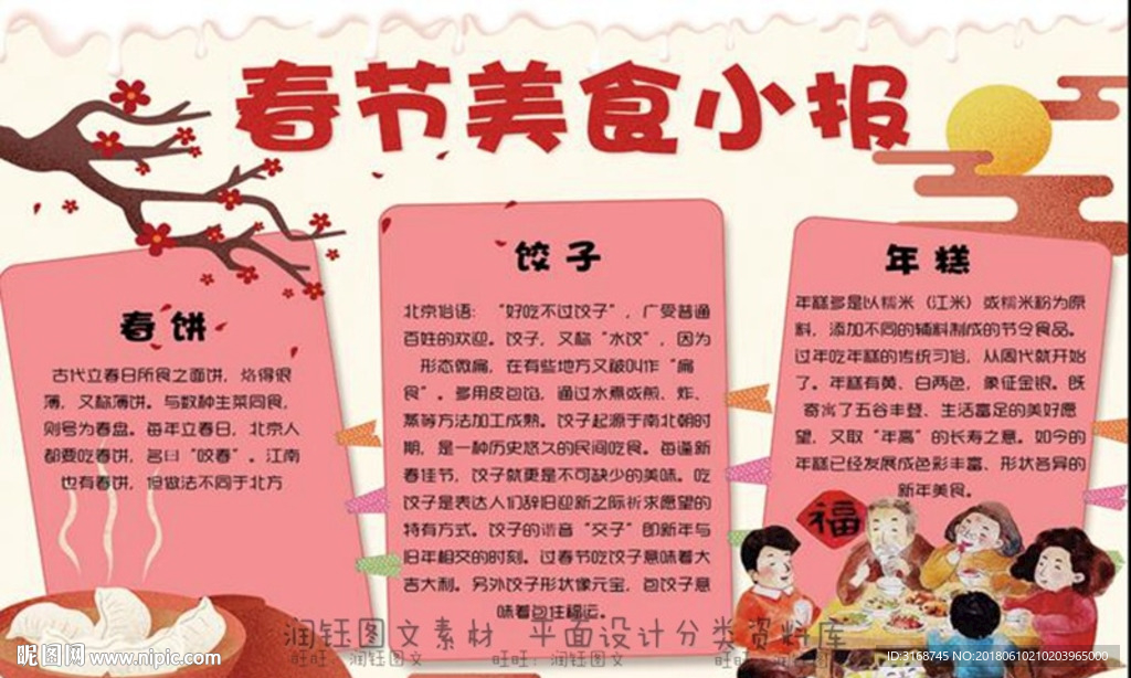word手抄报 PSD美食小报