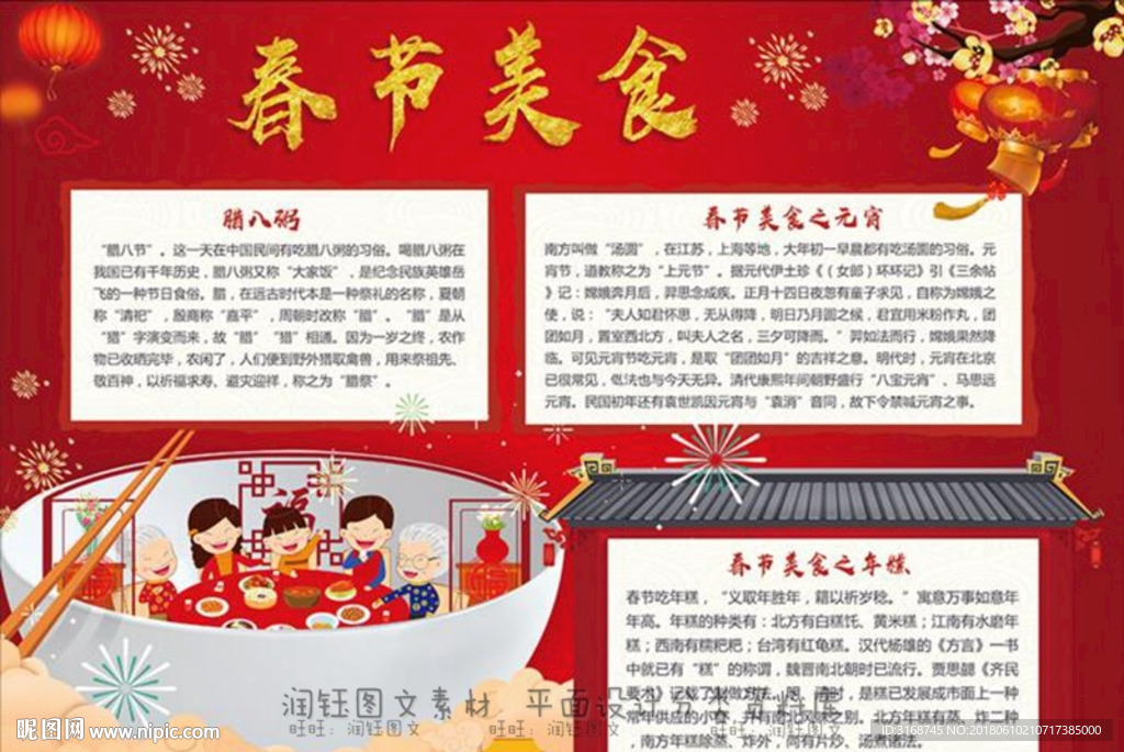word手抄报 PSD美食小报