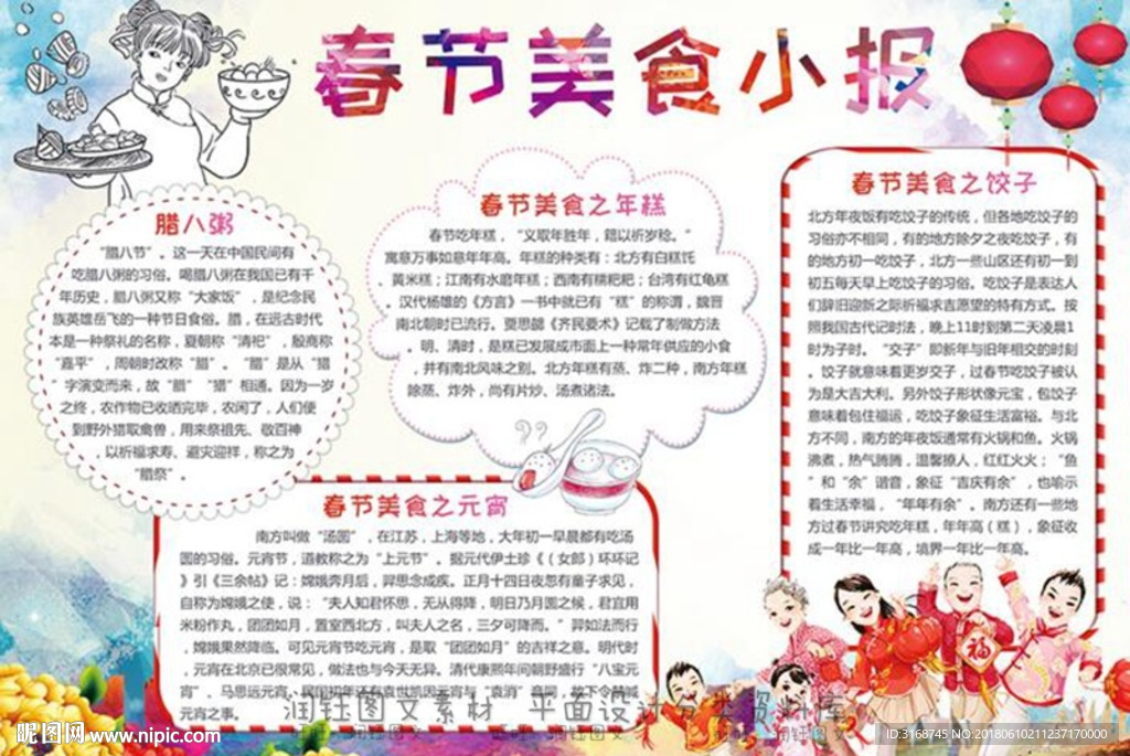 word手抄报 PSD美食小报