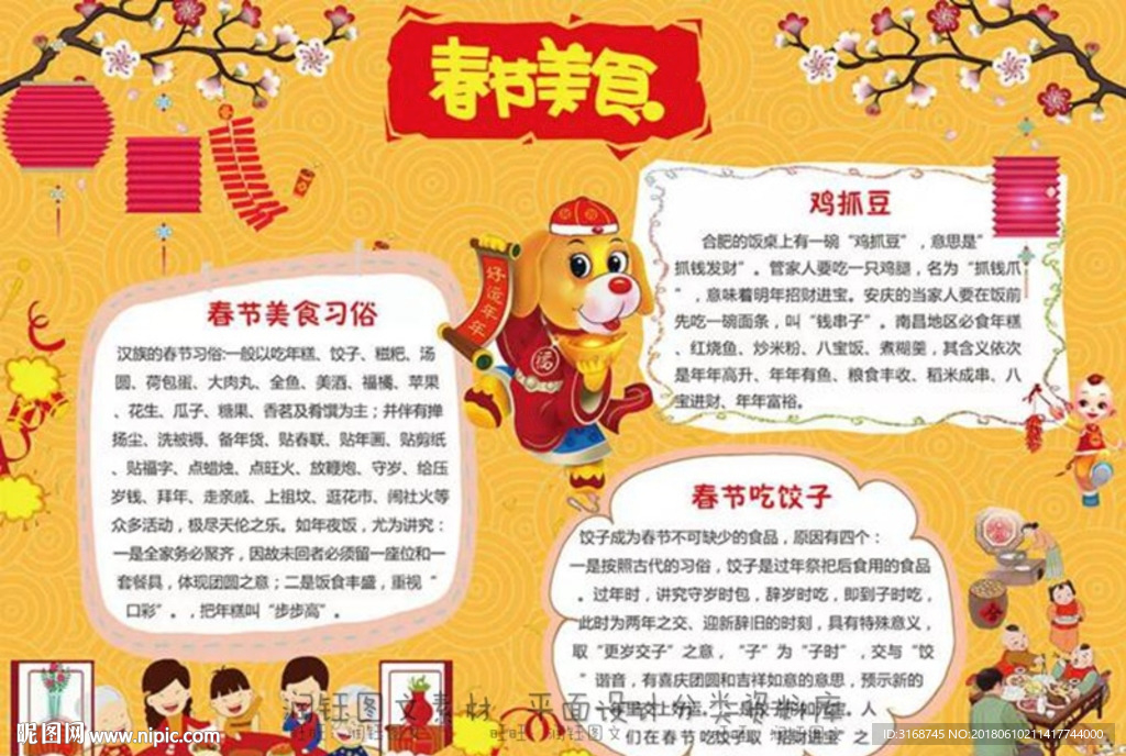 word手抄报 PSD美食小报