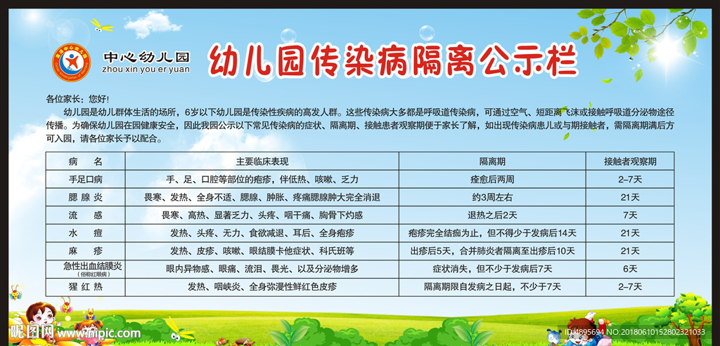 幼儿园宣传栏