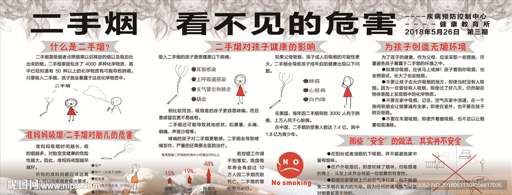 二手烟 看不见的危害