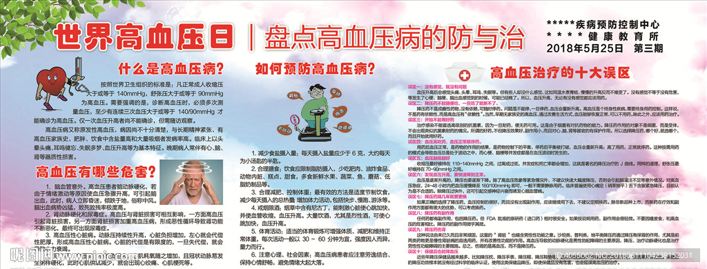 世界高血压日