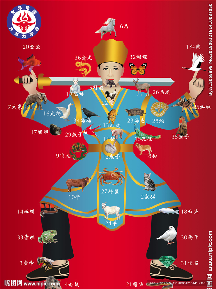 字花 卡通人物