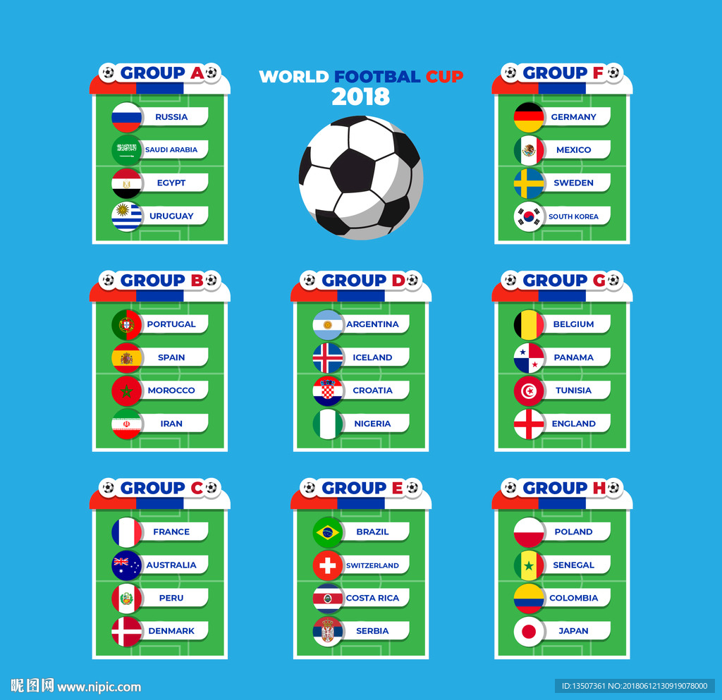 手绘世界杯分组对阵表小组赛信息