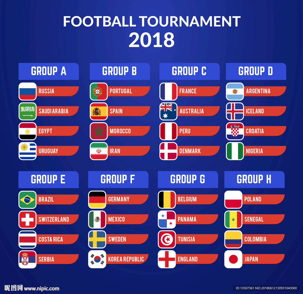 世界杯16强对阵图出炉_2018年16强足球国家队身价排名