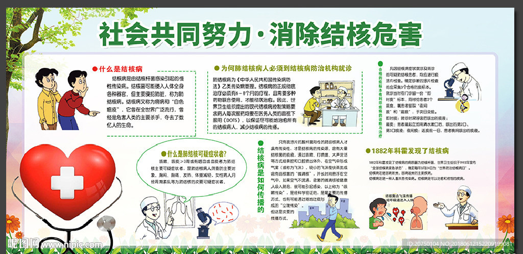 消除结核危害