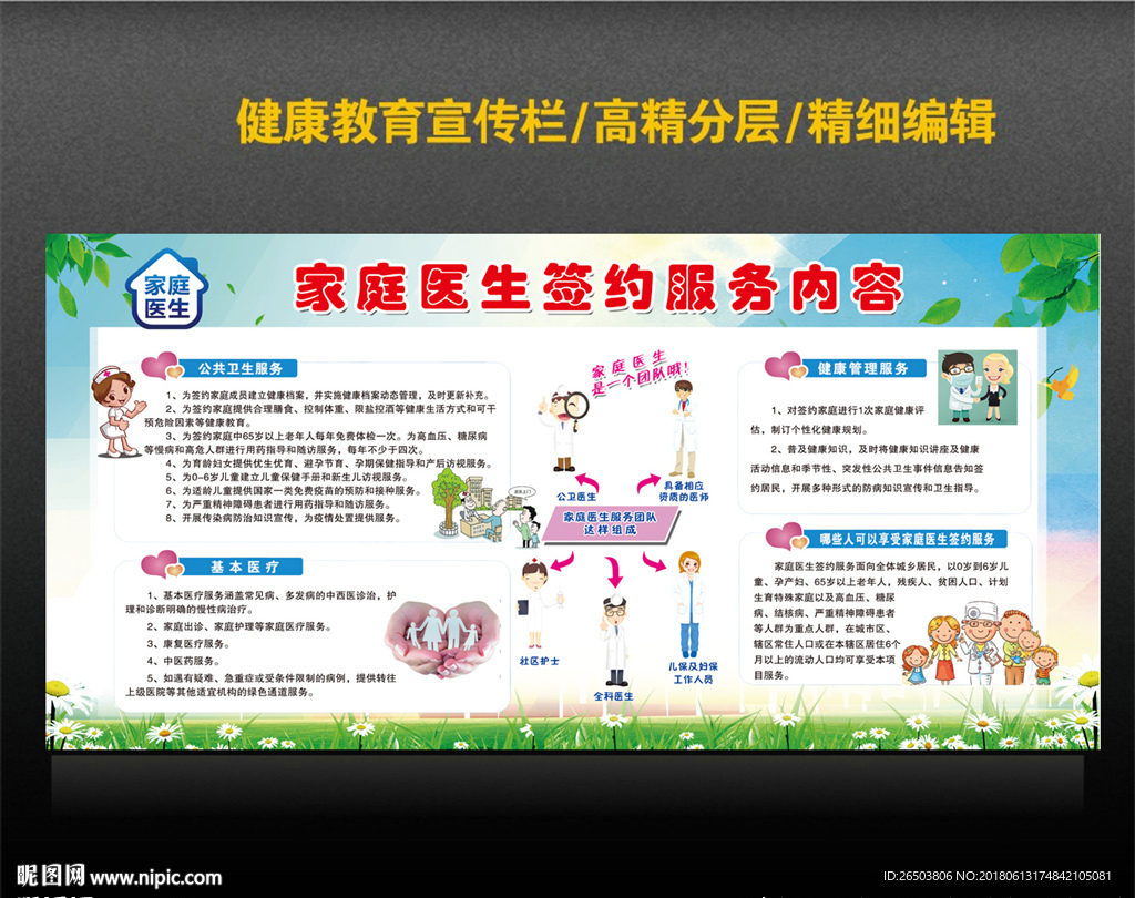 家庭医生签约