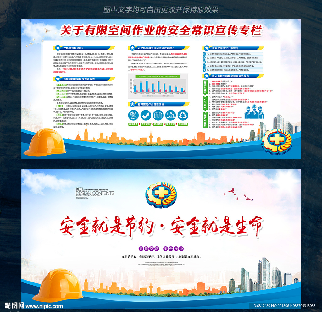 有限空间作业安全常识宣传栏