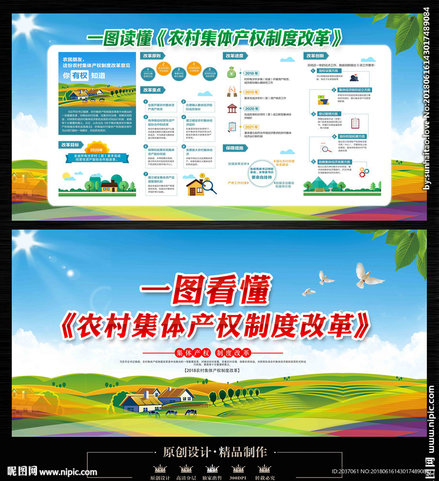 农村集体产权制度改革