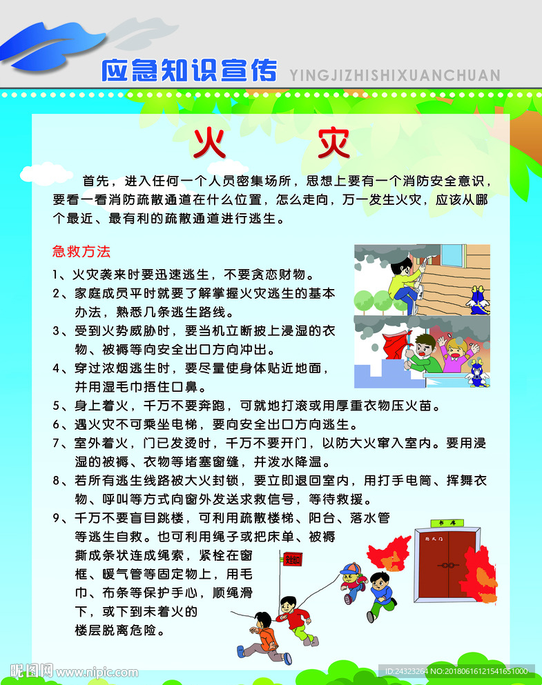 火灾展板    应急知识