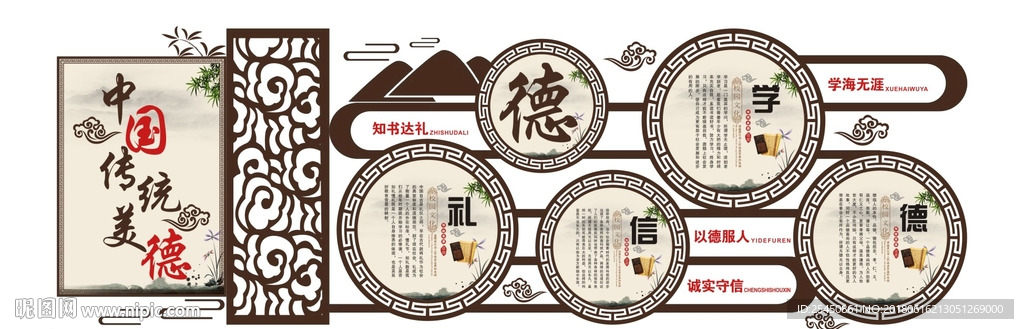 校园文化墙 中国传统美德