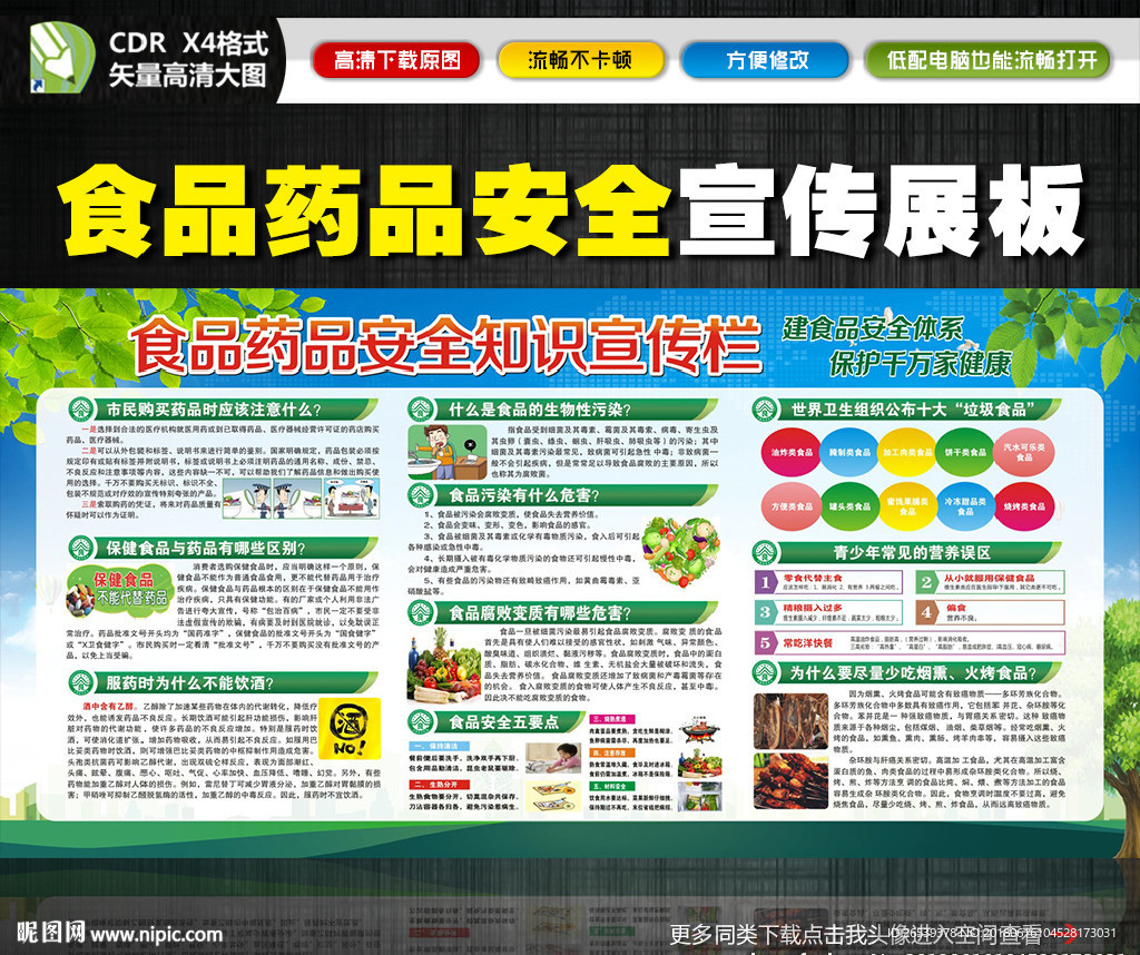 食品药品安全宣传栏