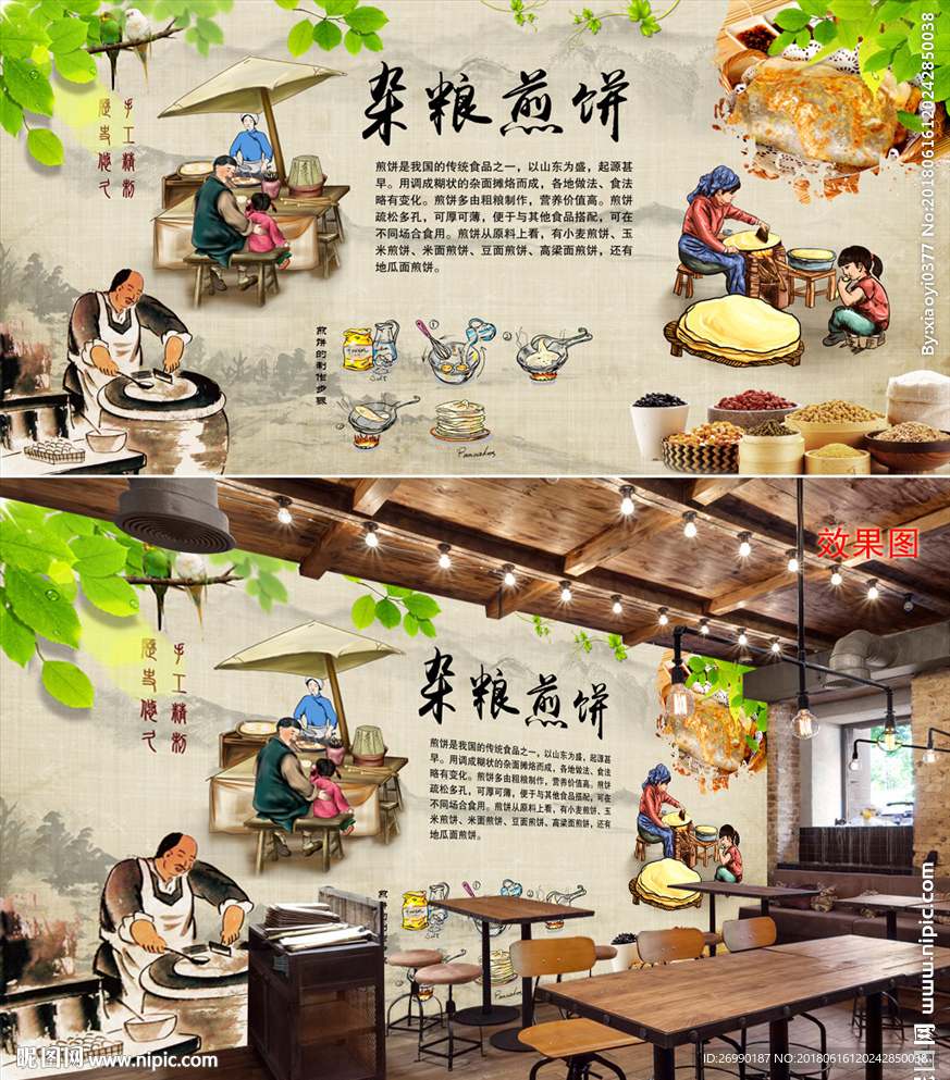 煎饼背景墙