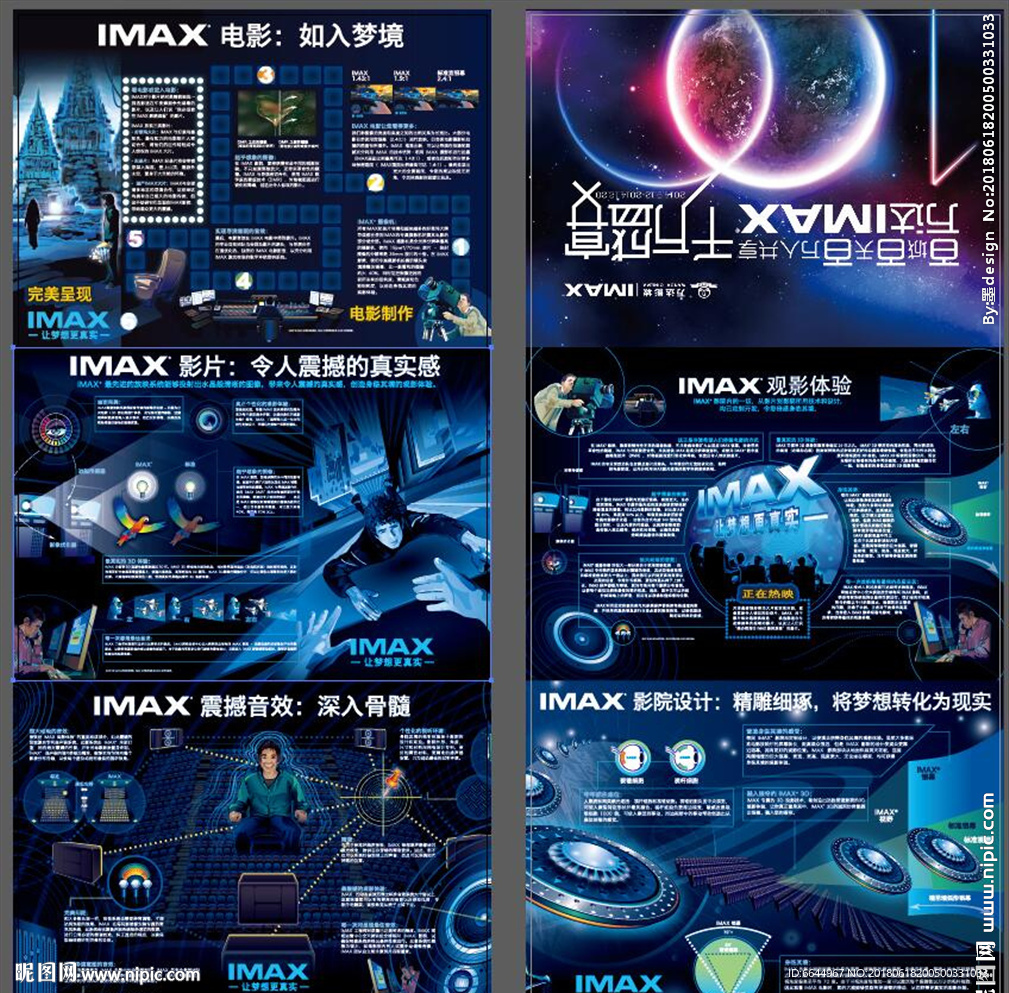 万达院线 IMAX