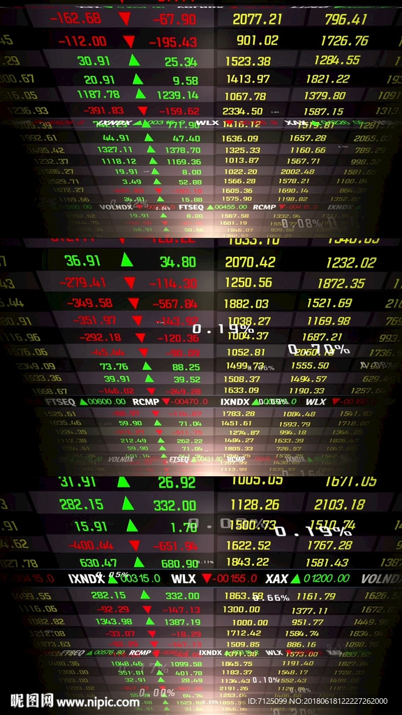 金融证券市场数据 03